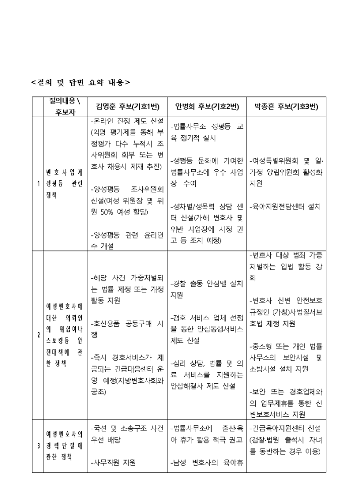 대한변협후보자여성변호사공약002.png